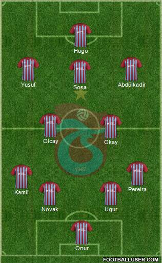 Trabzonspor Formation 2018