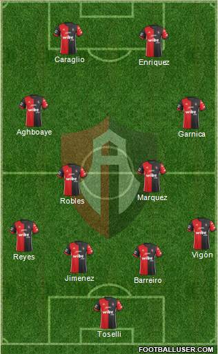 Club Deportivo Atlas Formation 2018