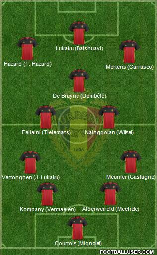 Belgium Formation 2018