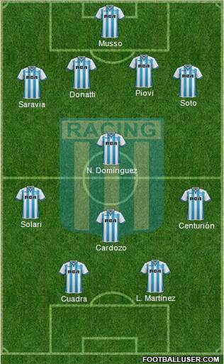 Racing Club Formation 2018