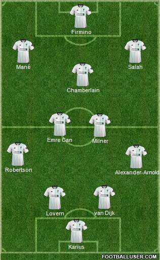 Liverpool Formation 2018