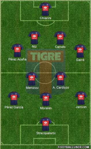 Tigre Formation 2018