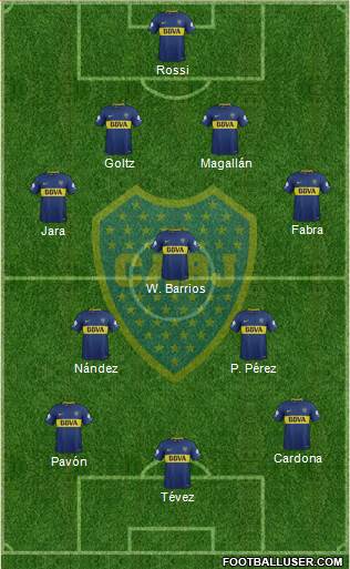 Boca Juniors Formation 2018