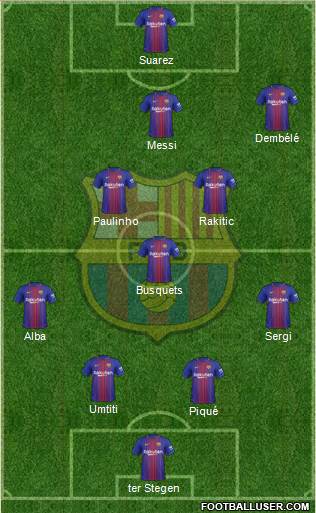 F.C. Barcelona Formation 2018