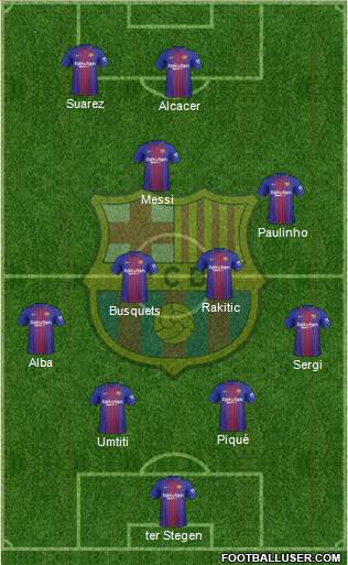 F.C. Barcelona Formation 2018