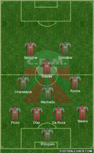 Club Deportivo Maldonado Formation 2018