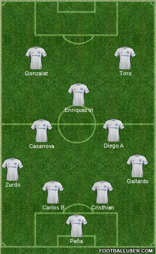 Chelsea Formation 2018