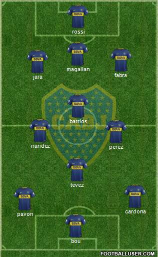 Boca Juniors Formation 2018