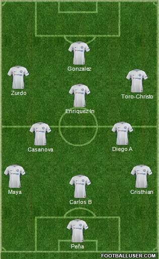 Chelsea Formation 2018