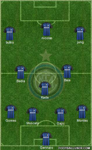 F.C. Internazionale Formation 2018