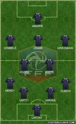 France Formation 2018