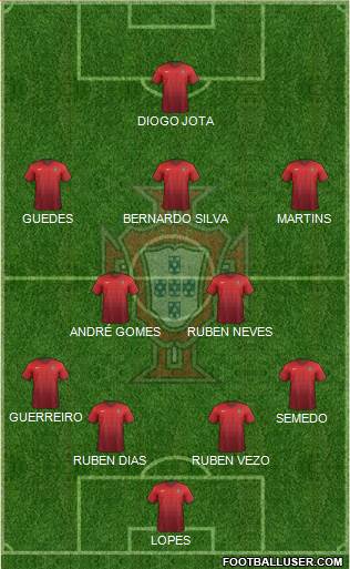 Portugal Formation 2018