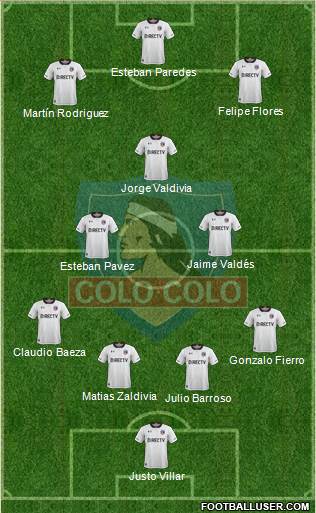 CSD Colo Colo Formation 2018
