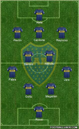 Boca Juniors Formation 2018
