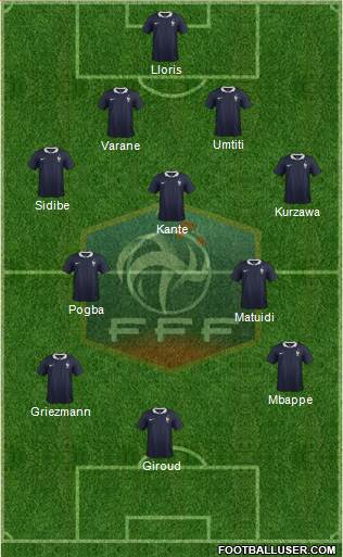 France Formation 2018