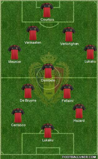 Belgium Formation 2018
