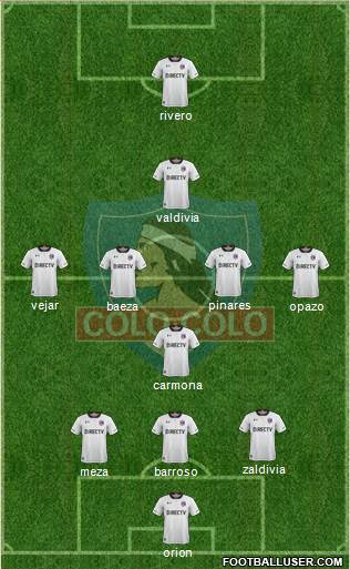CSD Colo Colo Formation 2018