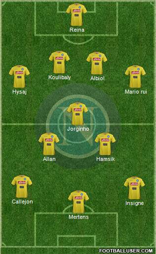 Napoli Formation 2018