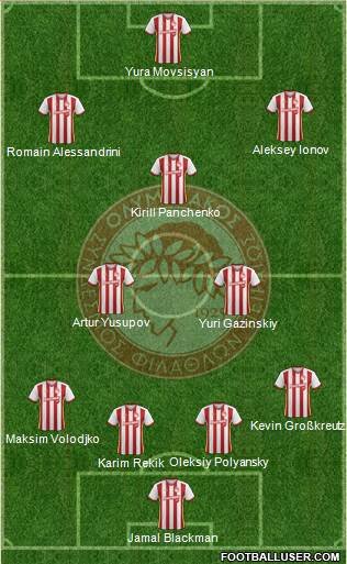 Olympiakos SF Piraeus Formation 2018