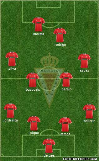 Real Murcia C.F., S.A.D. Formation 2018
