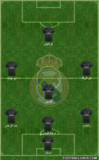 Real Madrid C.F. Formation 2018