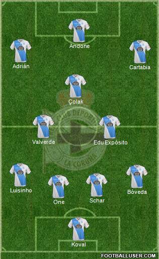 R.C. Deportivo de La Coruña S.A.D. Formation 2018
