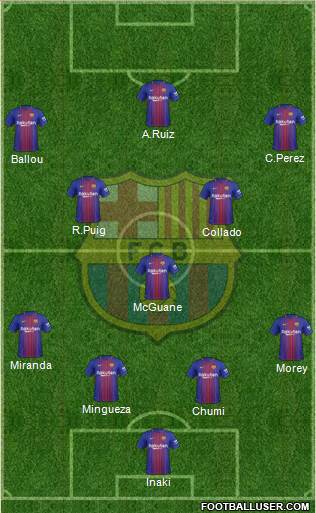 F.C. Barcelona Formation 2018