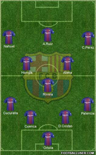 F.C. Barcelona Formation 2018