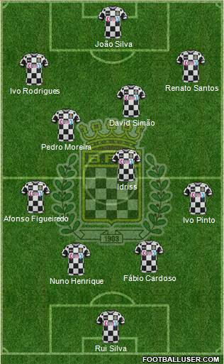 Boavista Futebol Clube - SAD Formation 2018