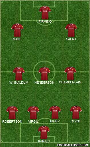 Liverpool Formation 2018