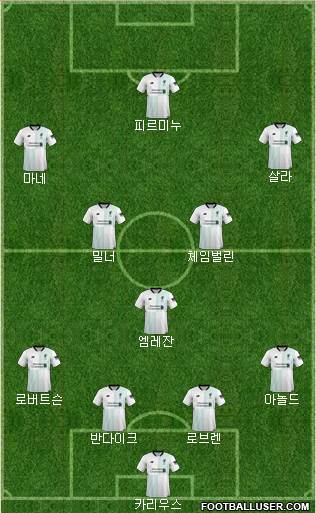 Liverpool Formation 2018