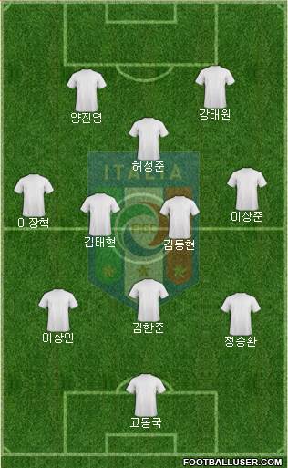 Italy Formation 2018