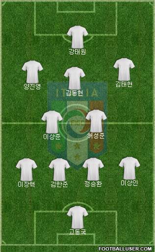Italy Formation 2018