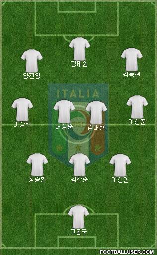 Italy Formation 2018