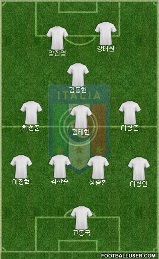 Italy Formation 2018