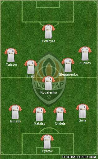 Shakhtar Donetsk Formation 2018