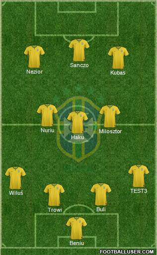 Brazil Formation 2018