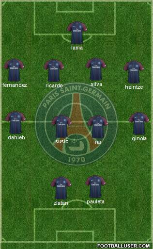 Paris Saint-Germain Formation 2018