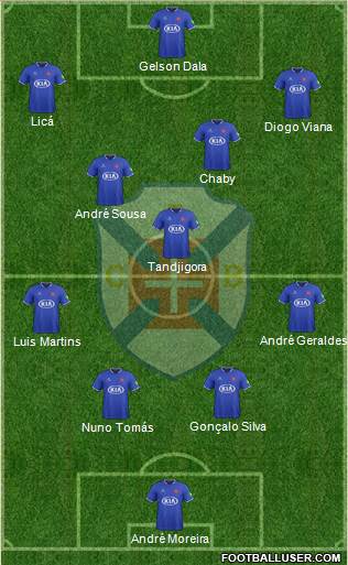 C.F. Os Belenenses - SAD Formation 2018