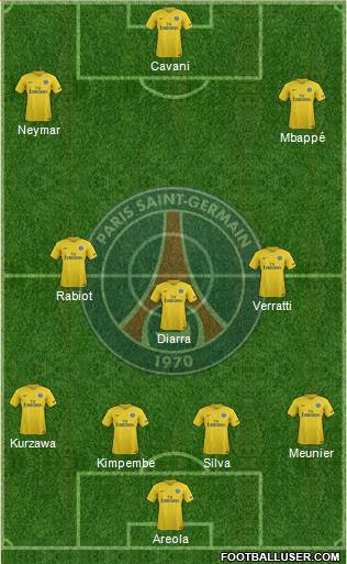 Paris Saint-Germain Formation 2018
