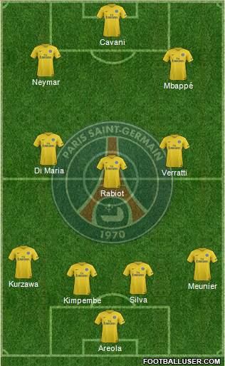 Paris Saint-Germain Formation 2018