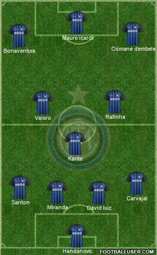 F.C. Internazionale Formation 2018