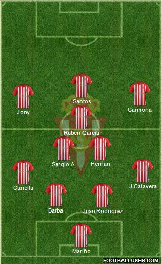 Real Sporting S.A.D. B Formation 2018
