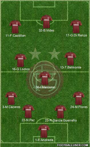 Lanús Formation 2018