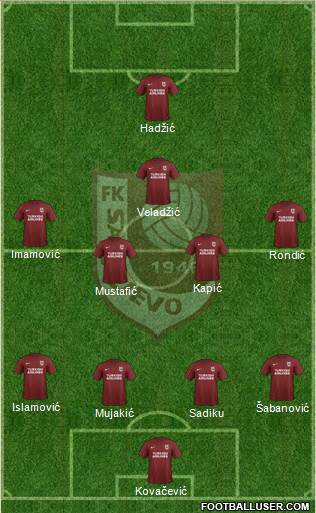 FK Sarajevo Formation 2018