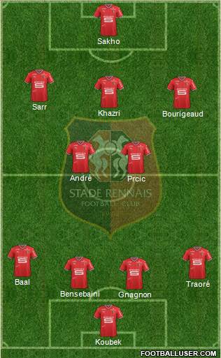 Stade Rennais Football Club Formation 2018