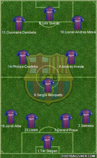 F.C. Barcelona Formation 2018