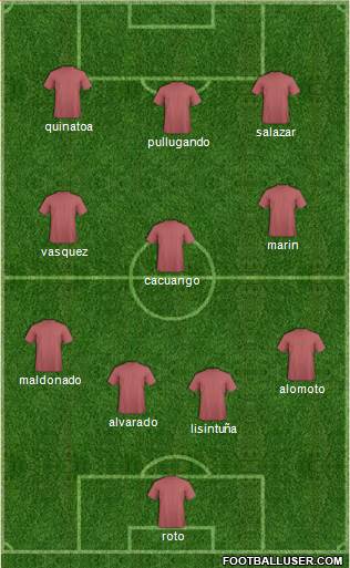 Euro 2016 Team Formation 2018