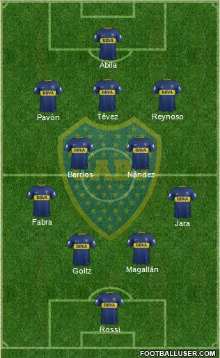 Boca Juniors Formation 2018