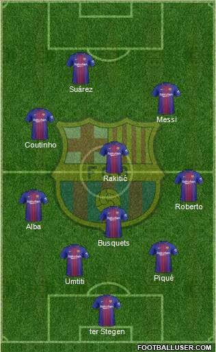 F.C. Barcelona Formation 2018
